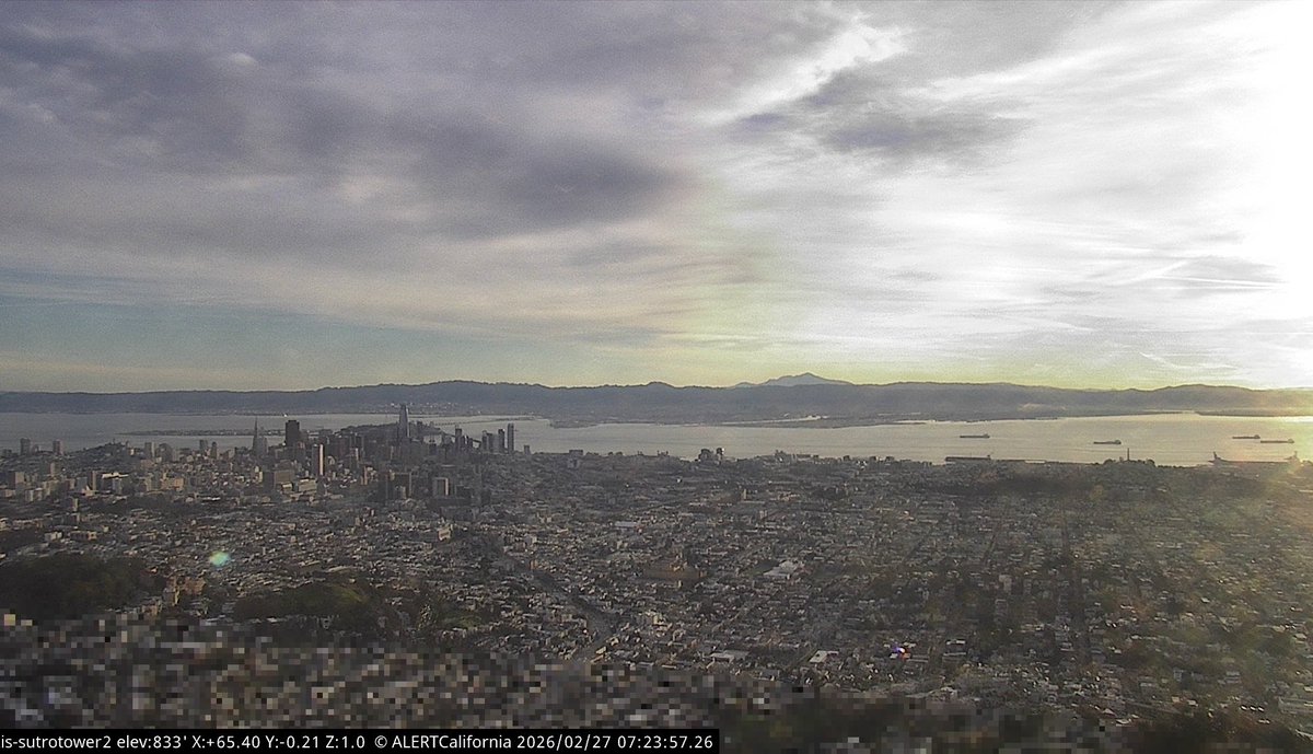 Sutro Tower @sutrotower. bsky.social tweet media