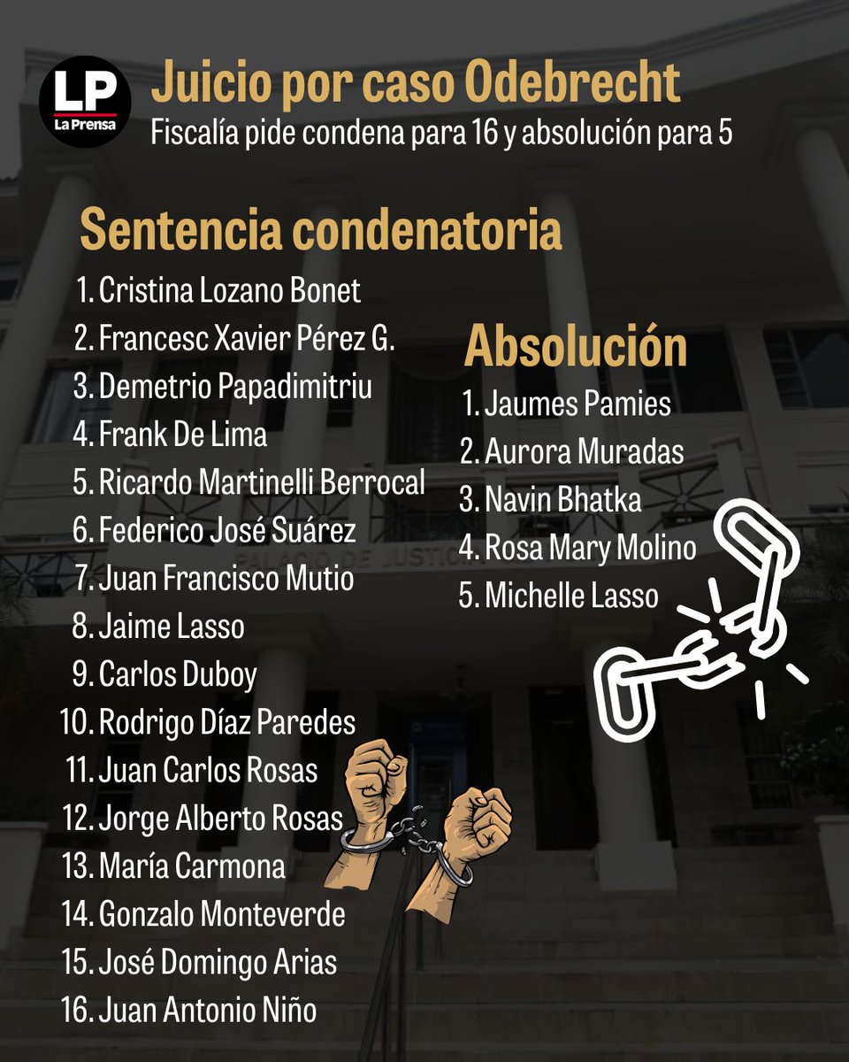 La Prensa Panamá tweet media