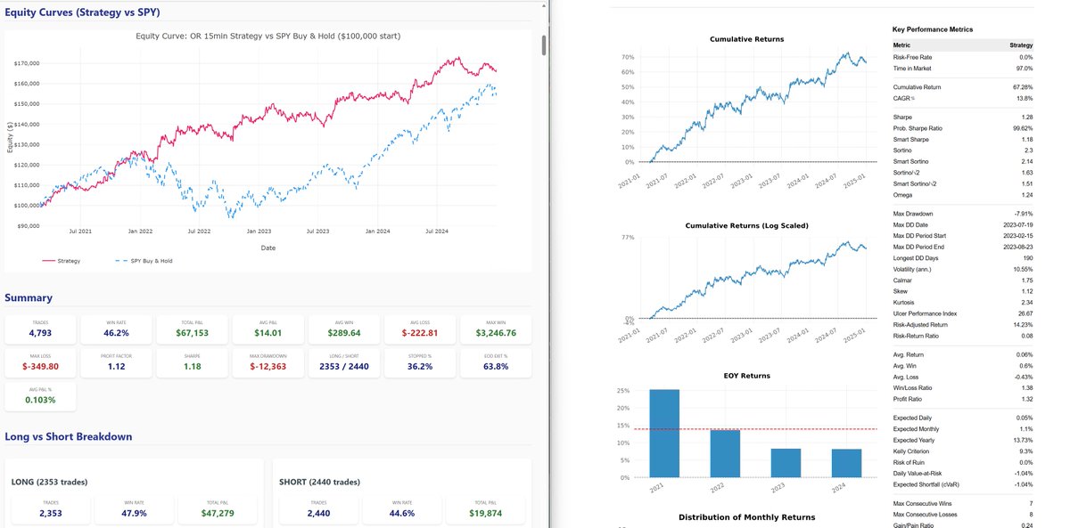 Peter - Cracking Markets tweet media