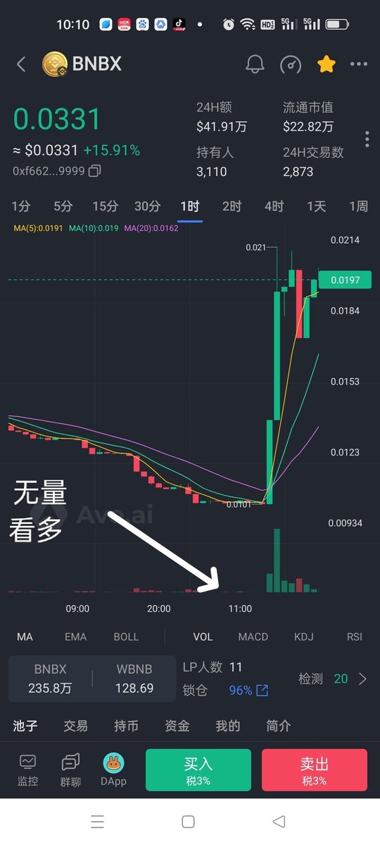 Brofuner's tweet photo. 做牛马人家嫌我慢，做鸭子人家嫌我老。踏进币圈深似海，从此再无心上人。 https://t.co/WAWwo4k6mD