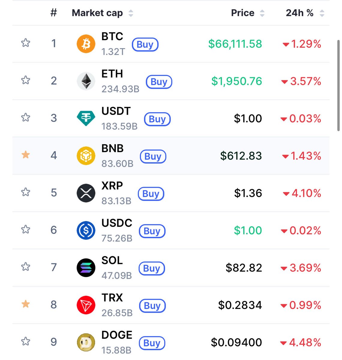 Jane Street did this 😡