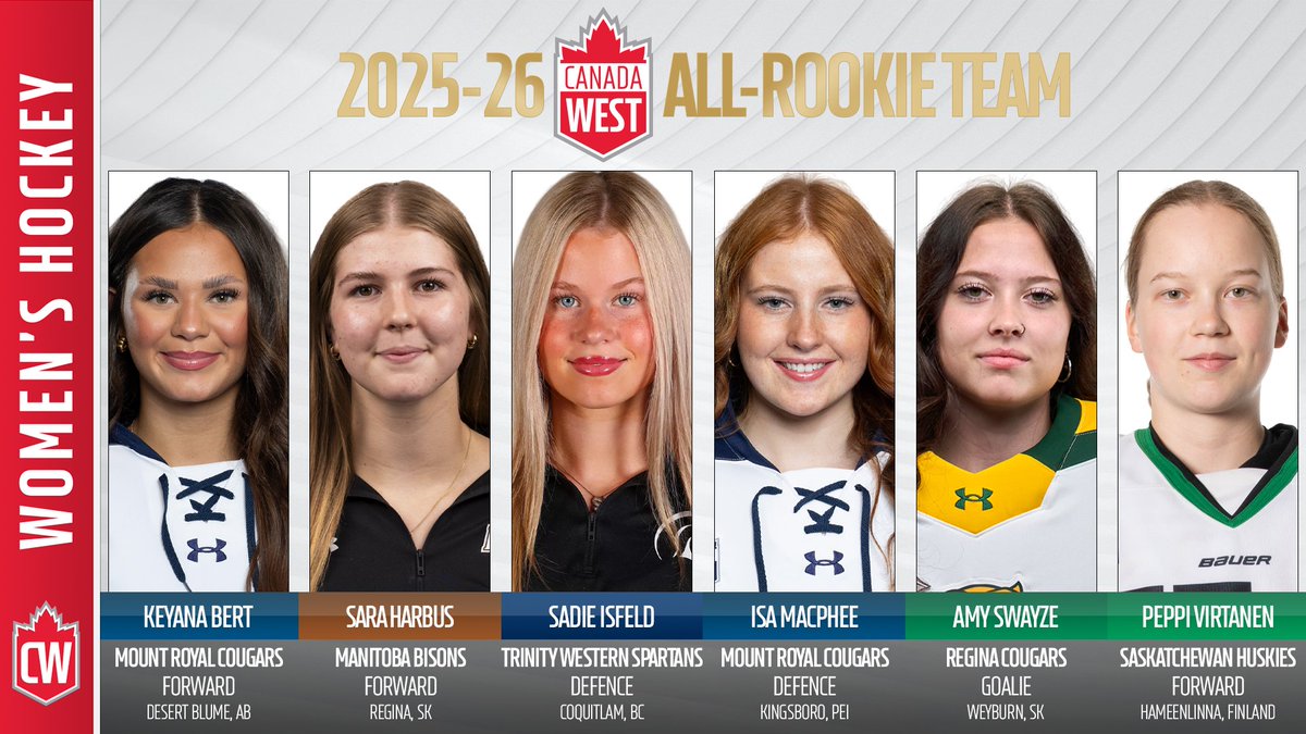 Canada West tweet media