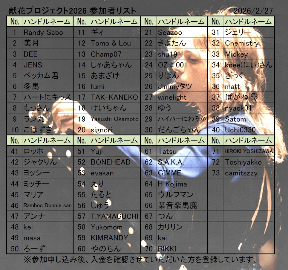 Randy Rhoads Club (@RandyRhoadsClub) / Posts / X