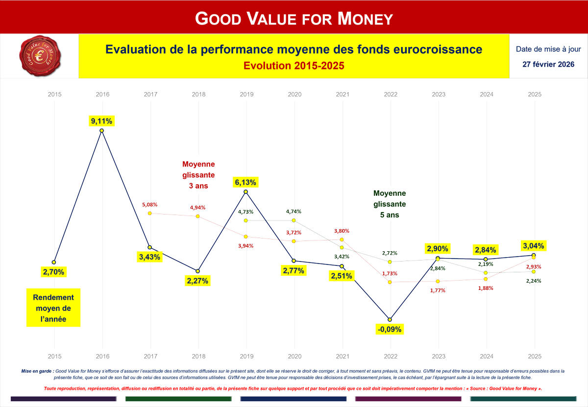 Good Value for Money tweet media