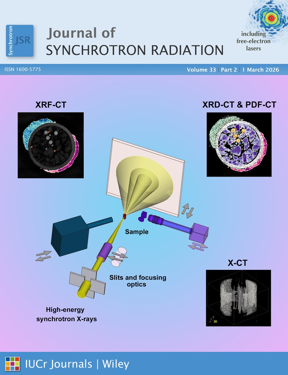 J Synchrotron Rad tweet media