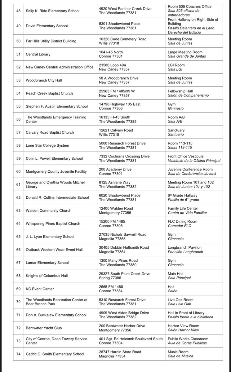 Montgomery Co Democratic Party-TX 🟧🌻 USA 📚🌊 tweet media