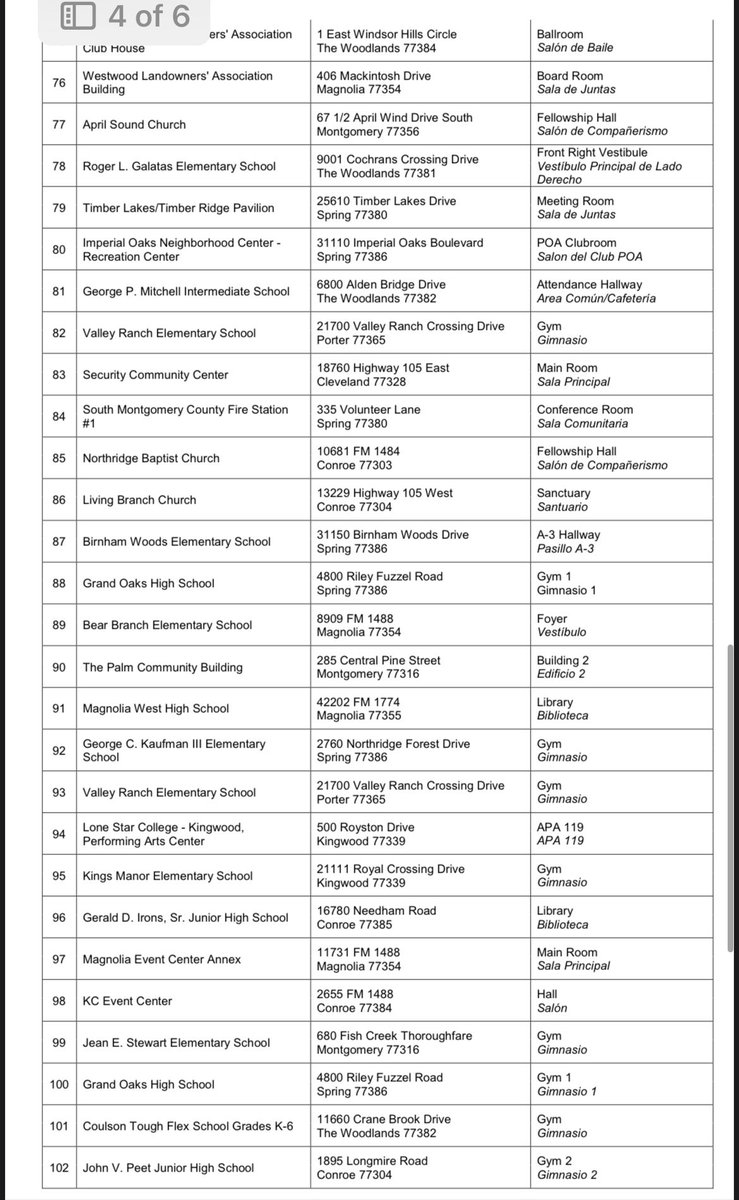 Montgomery Co Democratic Party-TX 🟧🌻 USA 📚🌊 tweet media