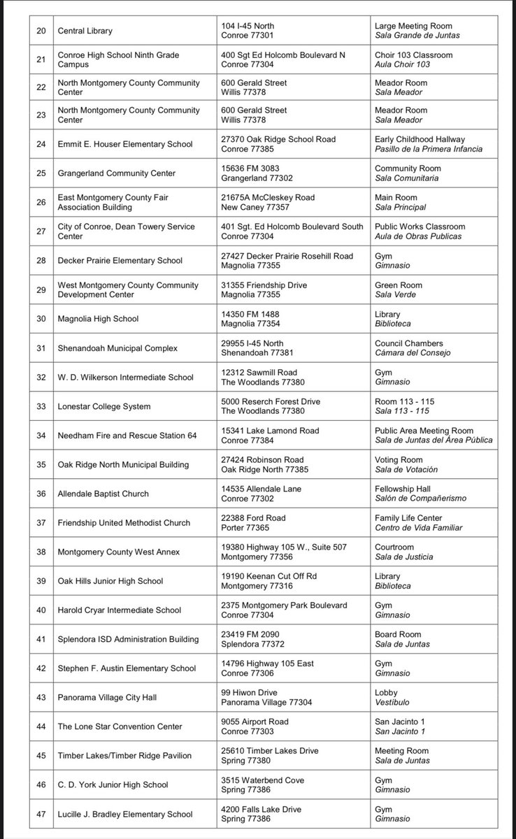 Montgomery Co Democratic Party-TX 🟧🌻 USA 📚🌊 tweet media