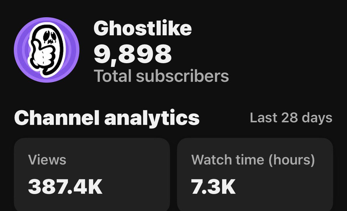 Ghostlike 👻 👍 tweet media