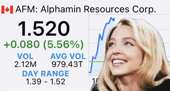 TinFormer_News's tweet photo. 1.) Indonesian crack down on illegal mining

2.) Myanmar war escalating further

3.) Marco Rubio and Lindsey Graham are my besties

Trading at 1.58x ebitda 💰👀

$AFM.V $AFMJF https://t.co/6DMdf9S4Fz