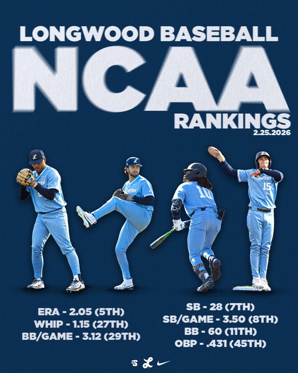 Longwood Baseball tweet media