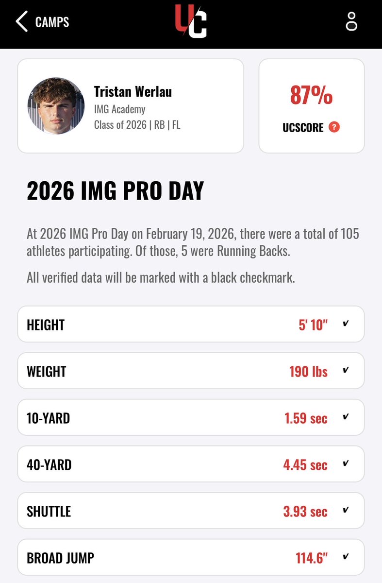 Tristan Werlau tweet media