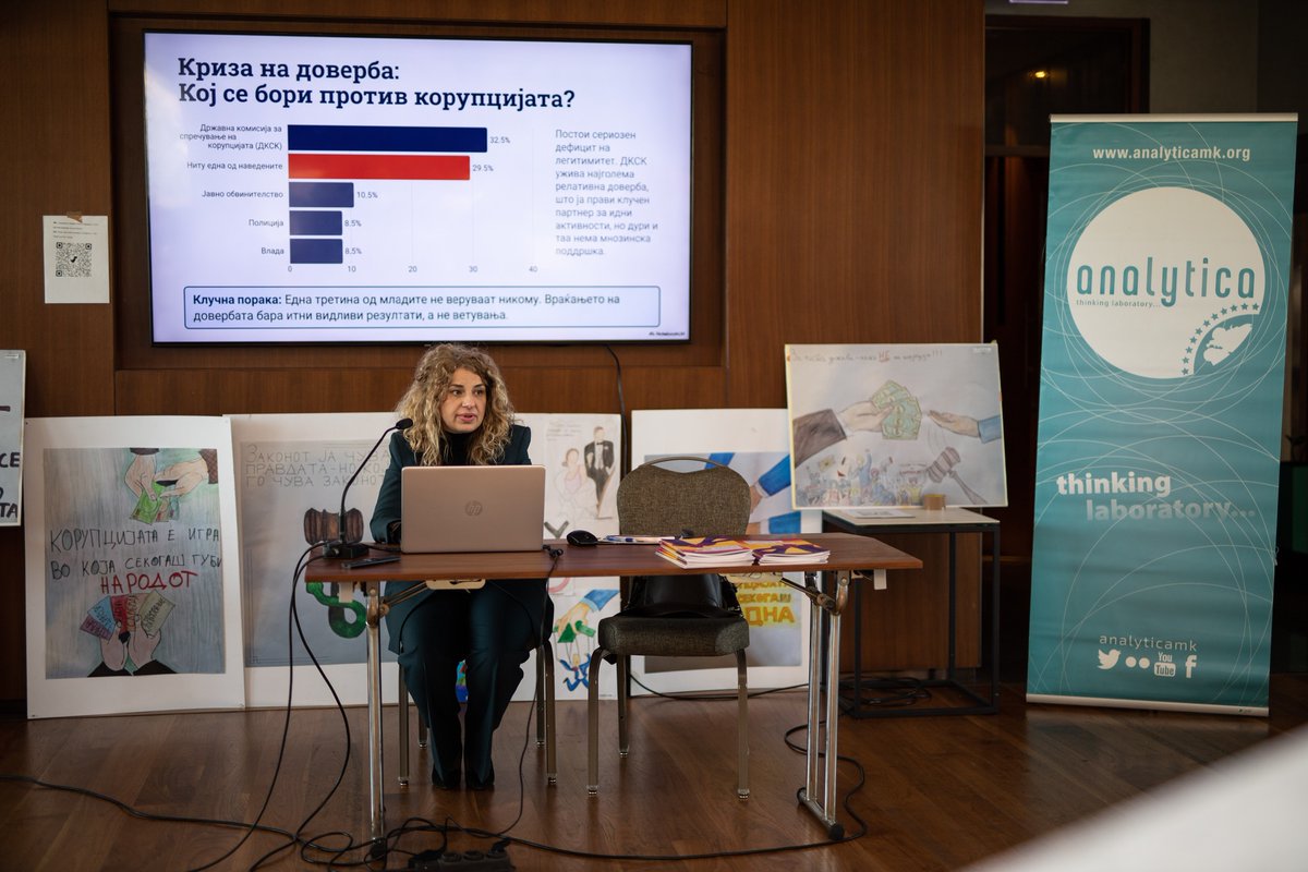 Analytica Think tank tweet media