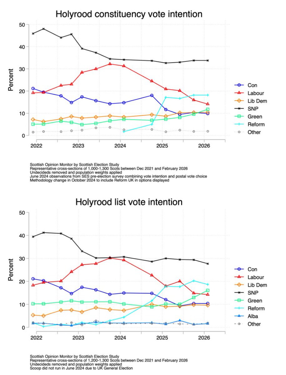 A.M.MacJ tweet media
