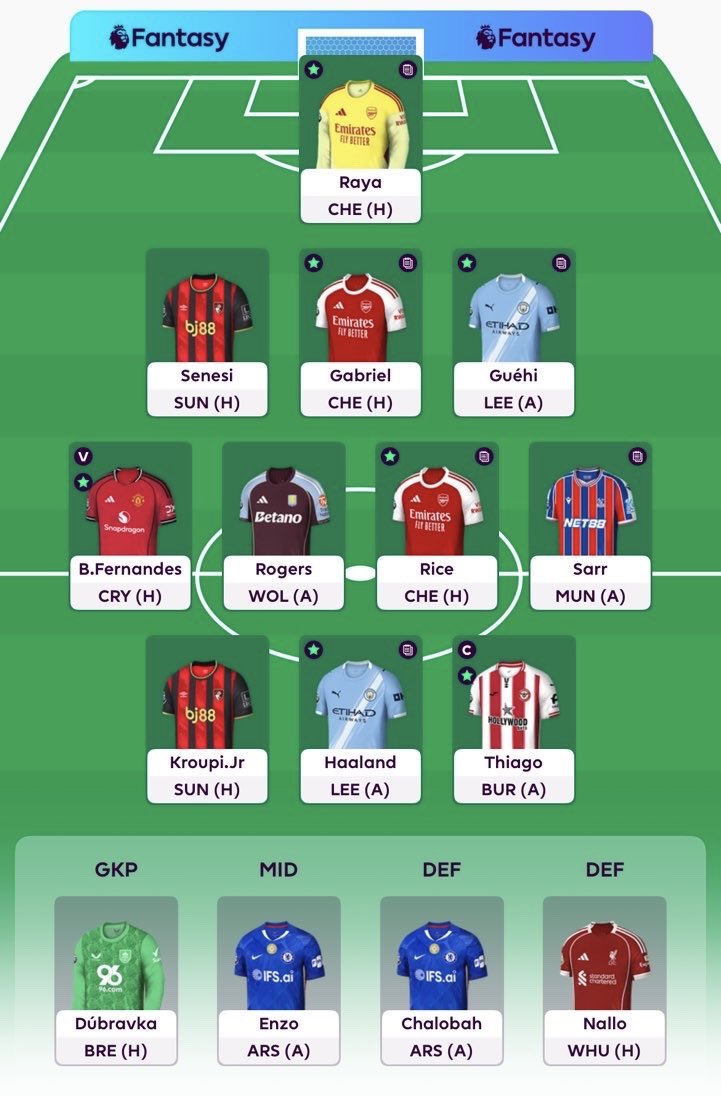 FPL Akhs tweet media