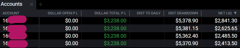AW Trades ♛ tweet media