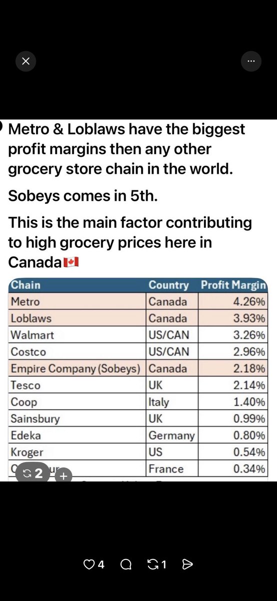Jean-Luc Marchessault 🇨🇦 tweet media