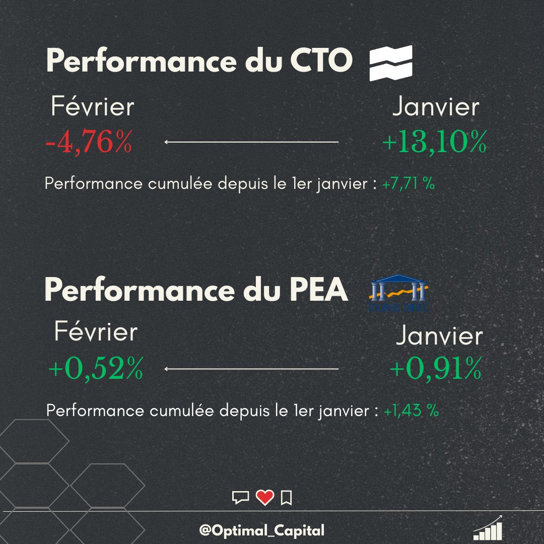 Optimal Capital tweet media