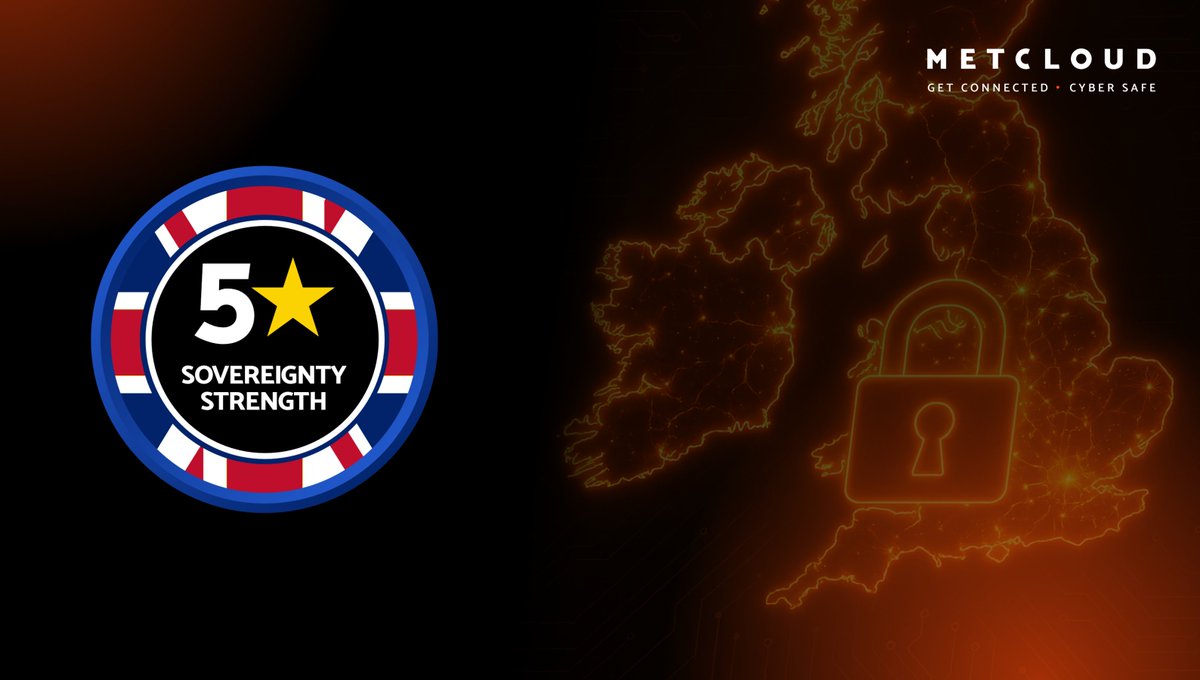 METCLOUD tweet media