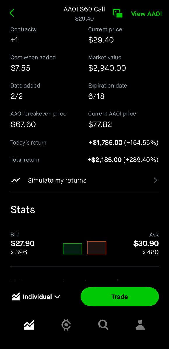 TheTradingChief tweet media