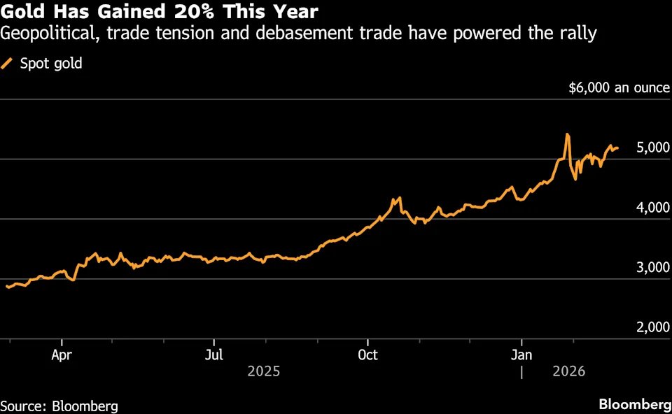 U.S. Commodities, Inc. tweet media