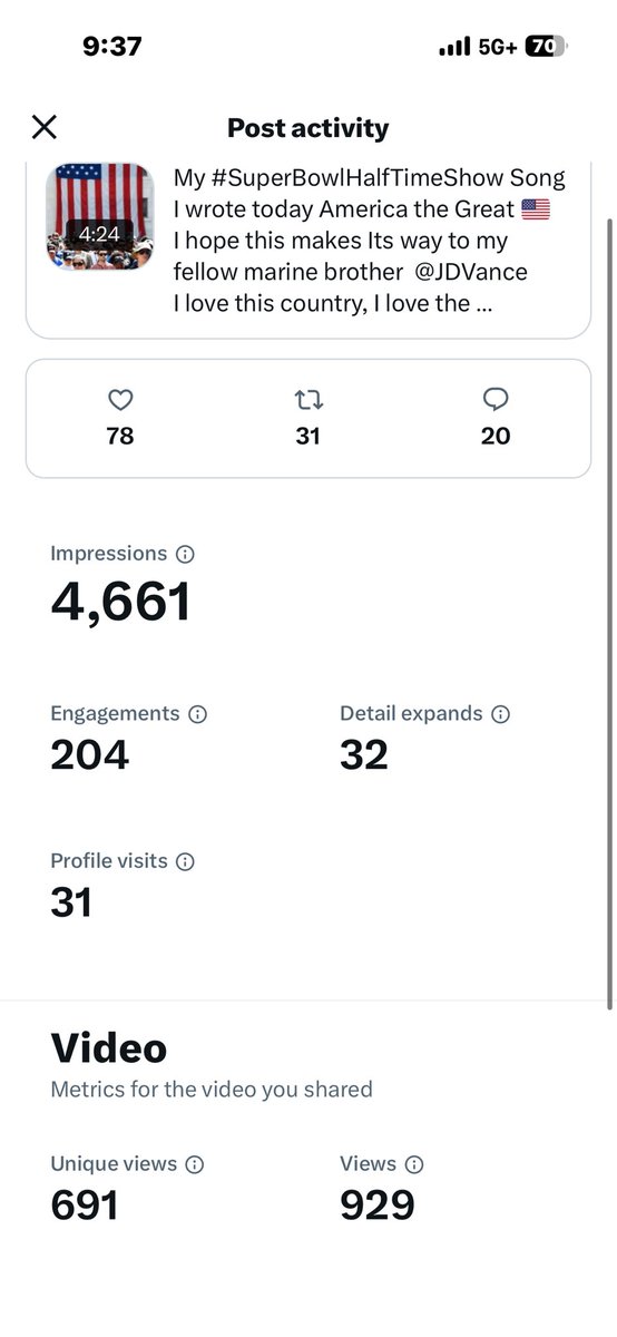 If you haven’t clicked on my profile and saw my pinned tweet. You should.  I wrote this song for you.  My fellow Americans.  Especially my veterans, my MAGA, my Patriots and of course the lefty’s maybe they will remember their Flag instead of every other flag that doesn’t matter.