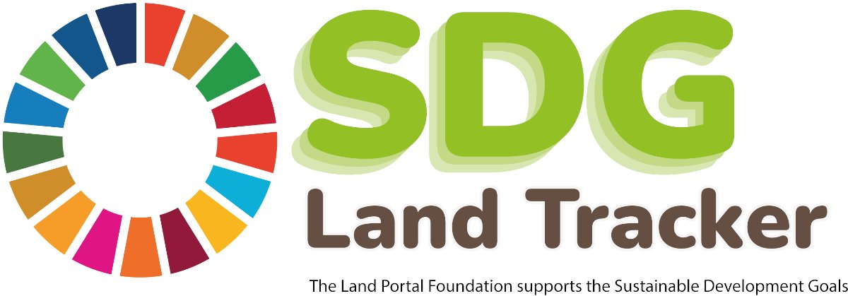 Land Portal tweet media