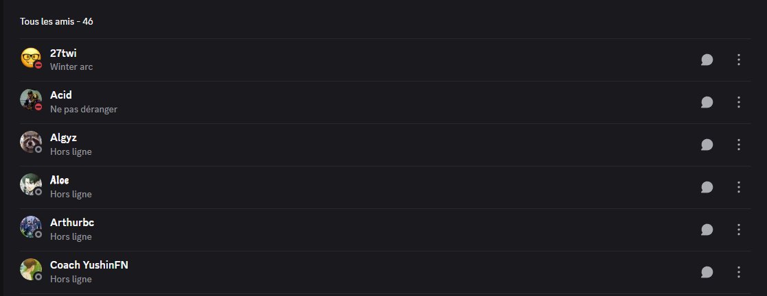 lynox arzh 29 tweet media