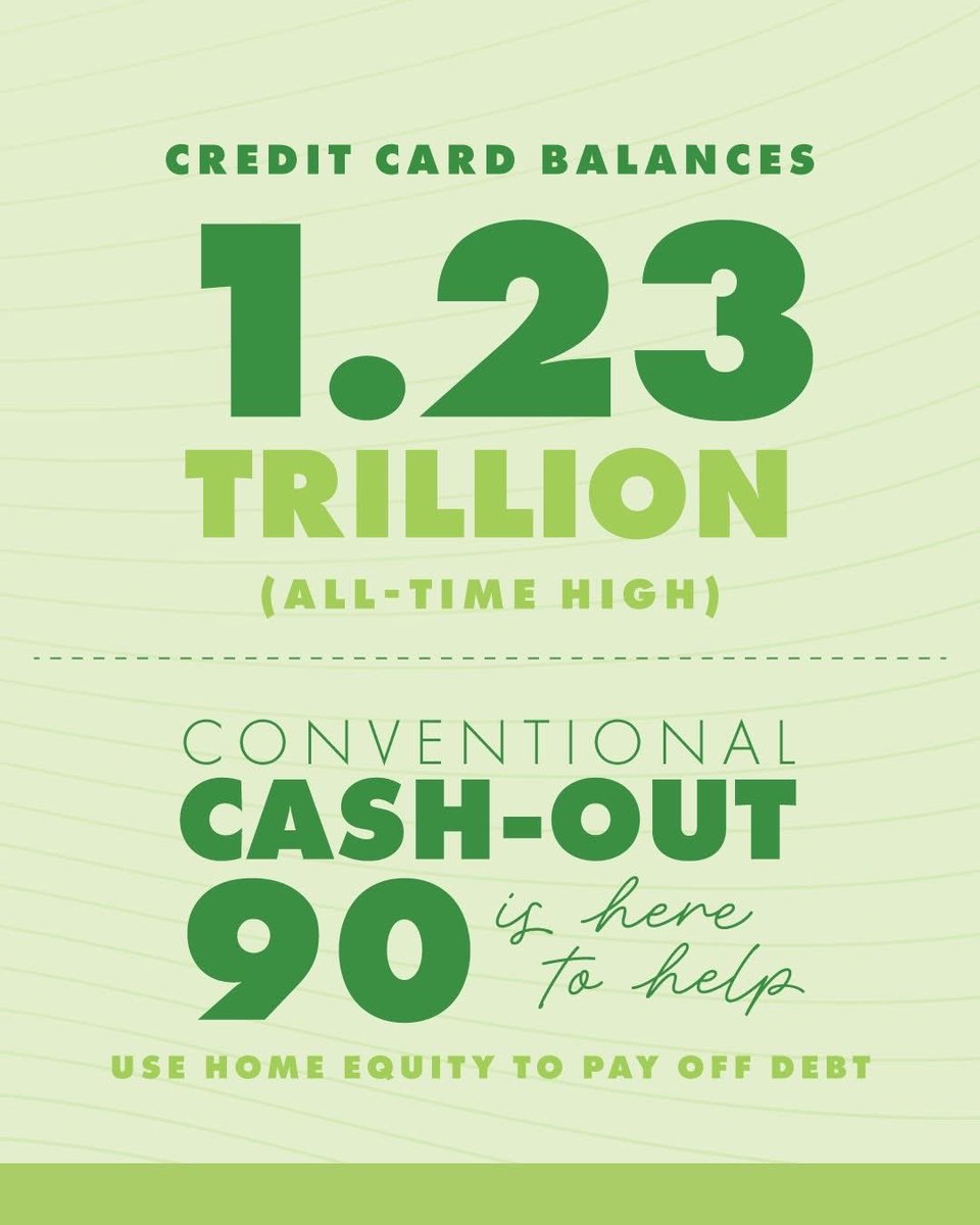 RyanBeckerCMI's tweet photo. ▶️ Did you know we offer a Conventional cash out refinance up to 90% of the value of your home?! With NO Mortgage Insurance!! 🤩

If you are barely making minimum payments on high interest credit cards every month, now is your chance for relief. 😮‍💨 💵 https://t.co/U2bIIcxemJ