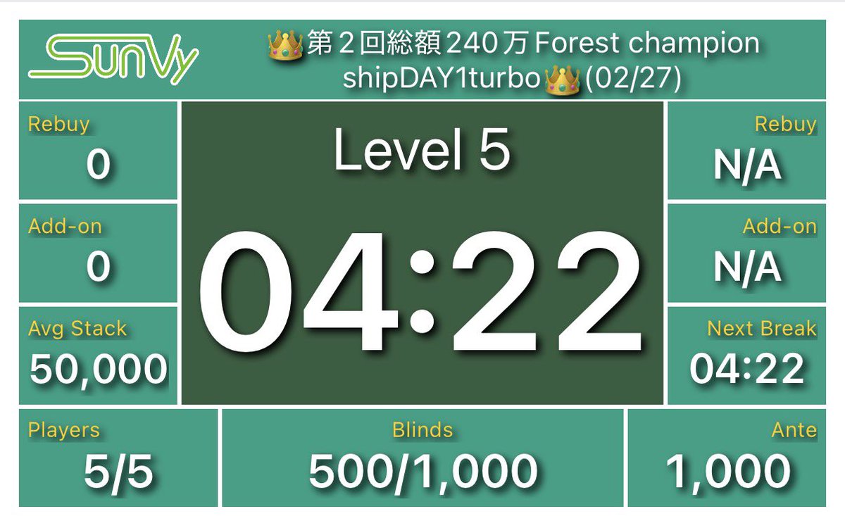 23:00からのトーナメント 5/5Eで進行中🔥 👑総額240万保証 Forest