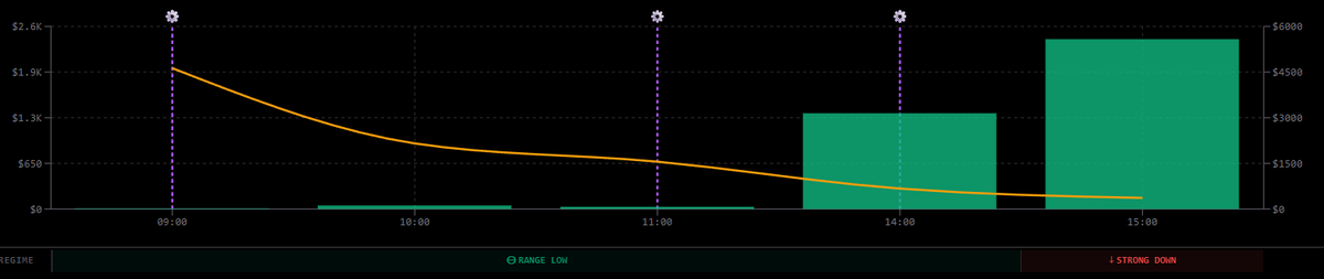 Sander | NOMU x MONKEDAO tweet media