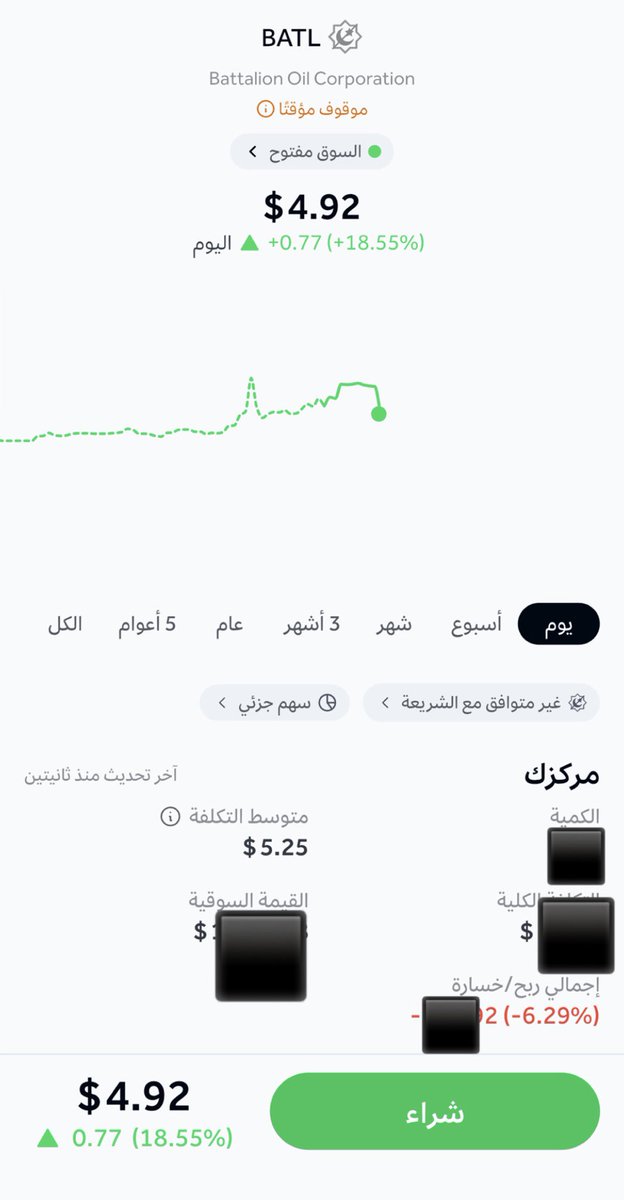 Special | سبيشل tweet media