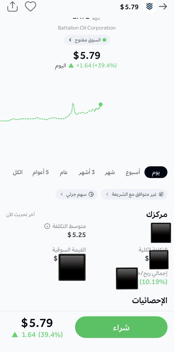 Special | سبيشل tweet media