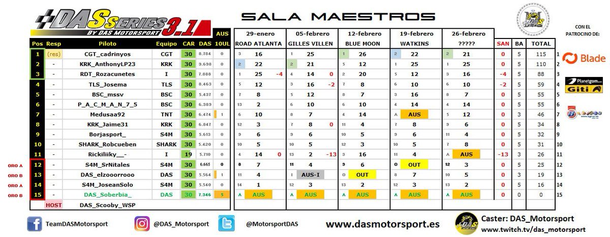 CGT_cadrinyos tweet media