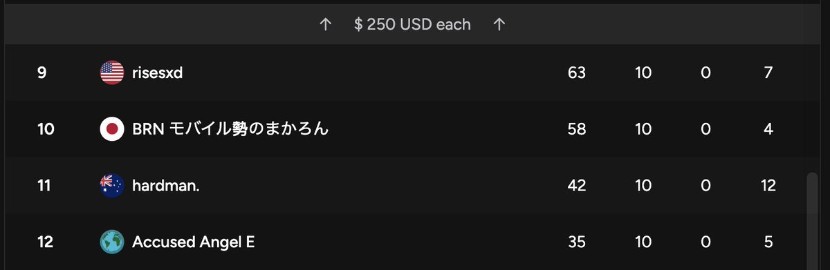 EliBoi123. tweet media