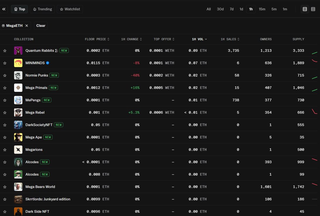 Quantum Rabbits ∑: tweet media