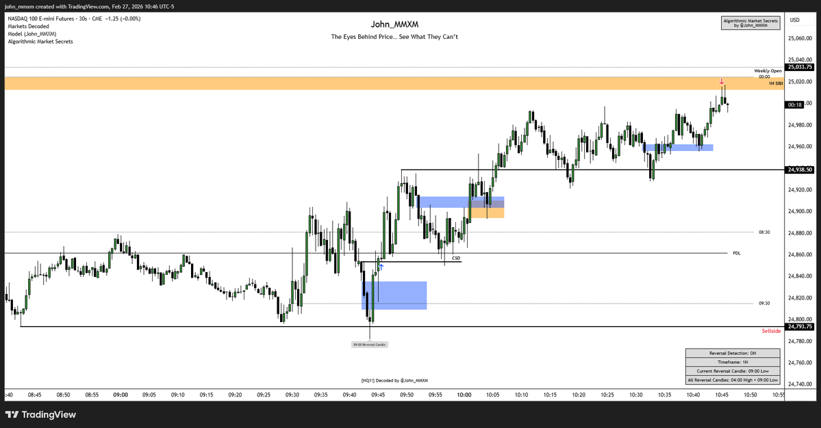 Once you see it, you can't un-see it 
PO3 shows you the truth

$NQ AM MMBM              

February 27, 2026