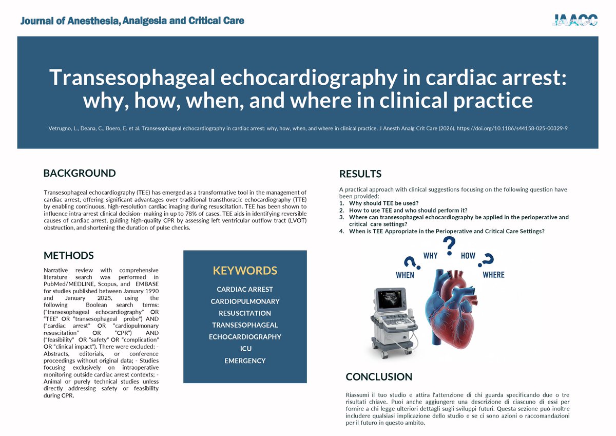 Journal of Anesthesia, Analgesia and Critical Care tweet media