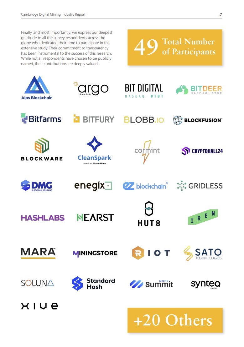 Cambridge Centre for Alternative Finance CJBS tweet media