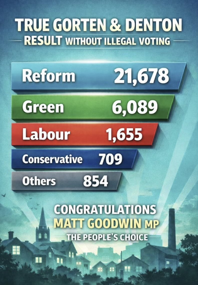 eisners out tweet media