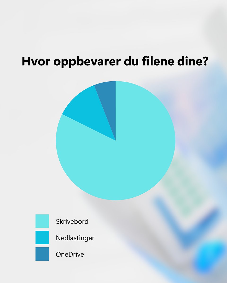 Microsoft Norge tweet media