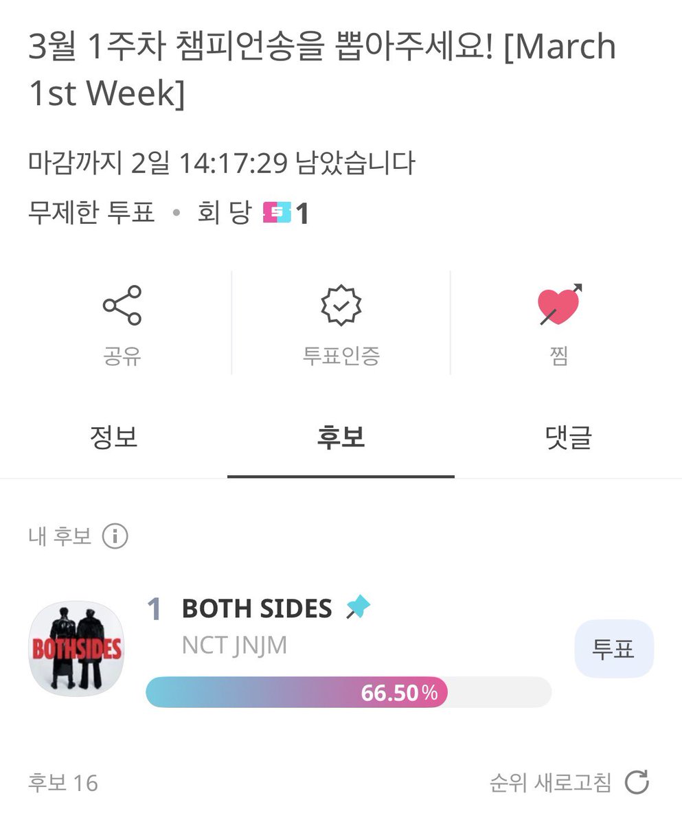 รวมที่เปิดโหวตอยู่ตอนนี้นะคะ

1. Pre-vote เอมคา (ปิด 02.03 21.59)
📱 mnet plus

2. M stage pick (ปิด 02.03 9.59)
📱mnet plus

3. Pre vote show champ (ปิด 02.03 12.59)
📱idolchamp

4.mubank stage pick (ปิด05.03 15.00)
📱fancast 

#โหวตเพื่อเจโน่แจมิน