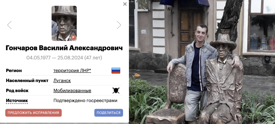 mediazzzona's tweet photo. За год с публикации списков мы исправили десятки подобных случаев. Иногда к ним приводит не неправильная фотография, а ошибочный кроп правильной. 

Для портретного кропа алгоритм выбирает ближайший похожий на лицо объект — это может быть собака, статуя, Чебурашка на могиле погибшего, икона или портрет Путина на превью видео с проходкой по кладбищу.