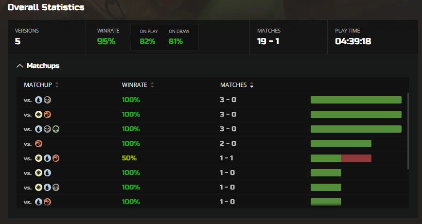 Yuuki Ichikawa tweet media