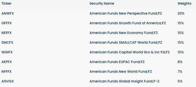 Nicolas Rabener tweet media