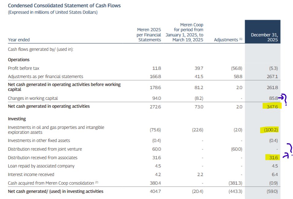 Asi de Silva, CFA tweet media
