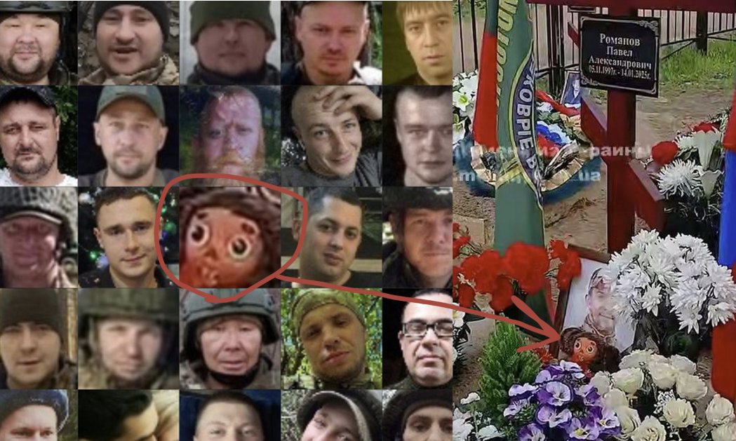 mediazzzona's tweet photo. За год с публикации списков мы исправили десятки подобных случаев. Иногда к ним приводит не неправильная фотография, а ошибочный кроп правильной. 

Для портретного кропа алгоритм выбирает ближайший похожий на лицо объект — это может быть собака, статуя, Чебурашка на могиле погибшего, икона или портрет Путина на превью видео с проходкой по кладбищу.