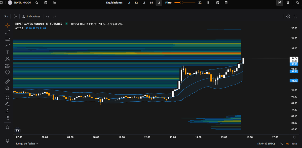 Alejandro Escalzo - El Chaval tweet media