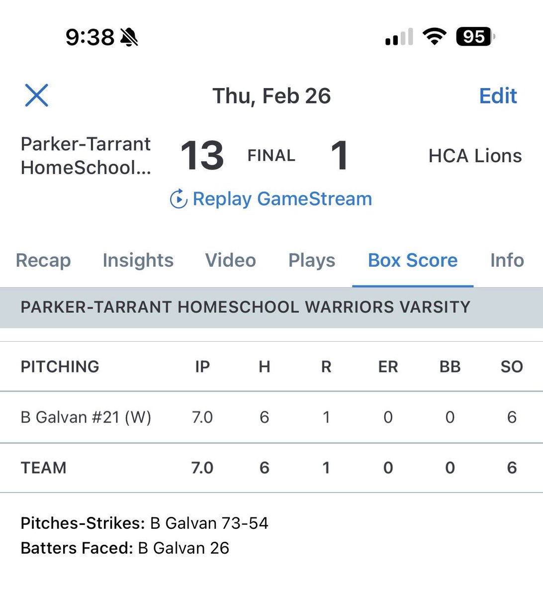 coachPitoniak's tweet photo. Heck of an outing by ‘27 Branson Galvan last night throwing a complete game on 73 pitches

7IP/6H/0ER/0BB/6K

He threw 74% strikes with 65% first pitch strikes. 

#Uncommitted2027 https://t.co/C9FSYjBtXD