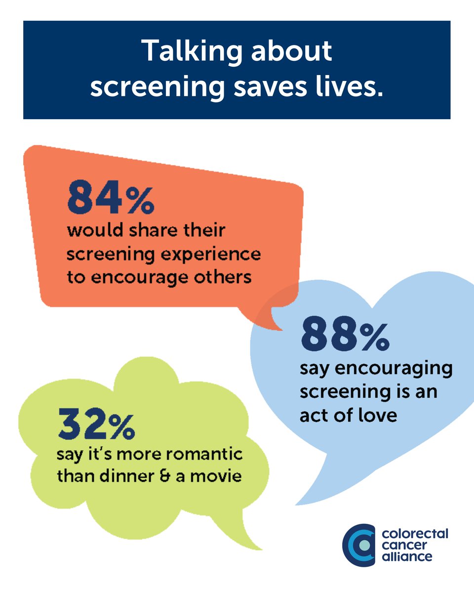 Colorectal Cancer Alliance tweet media